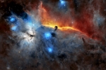 IC 434 paleta Hubble